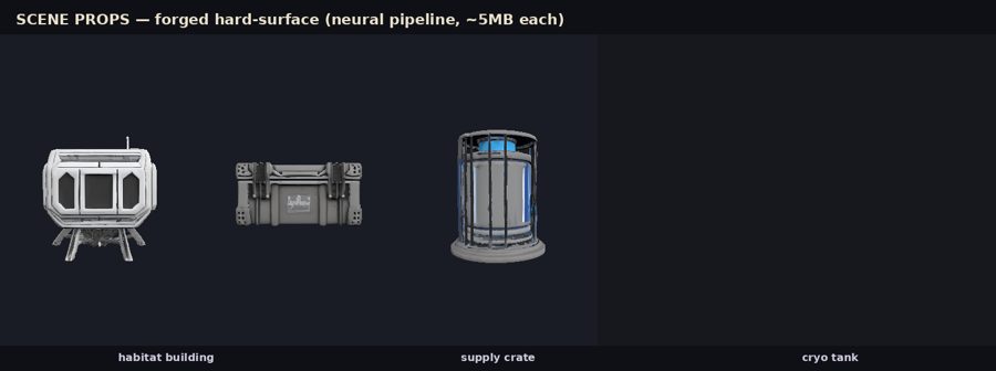 scene props